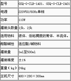 技術(shù)參數 技術(shù)參數